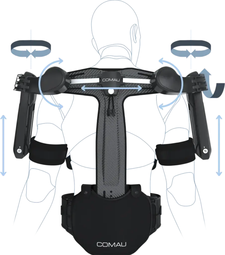 Exoskeleton for heavy work: Exploring Comau's MATE Series