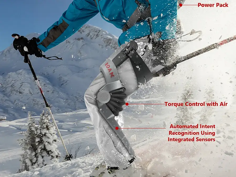 roam robotics skiing exoskeleton